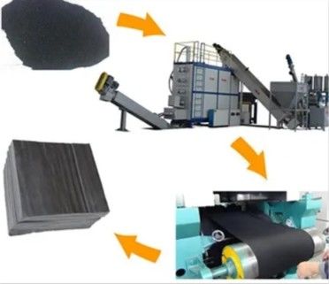 XKJ480 Reclaimed Rubber Devulcanizer Rubber Production Line