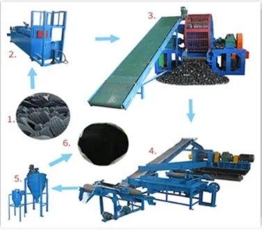 415V 50HZ Rubber Tire Shredder LP800 Waste Tire Recycling Line